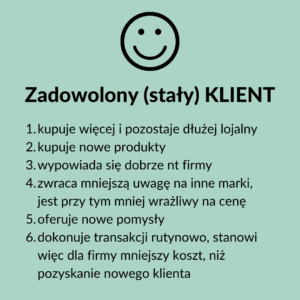 Zadowolony klienta - infografika